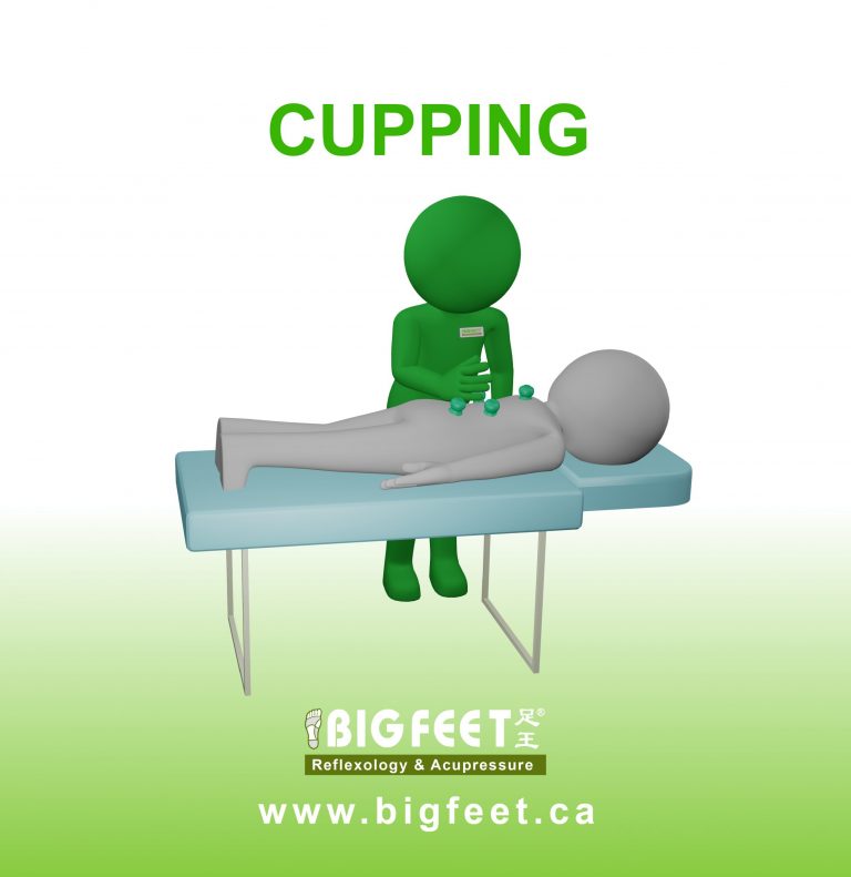 Blog2-Cupping